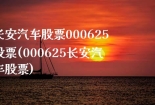 长安汽车股票000625股票(000625长安汽车股票)