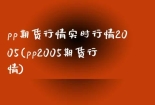 pp期货行情实时行情2005(pp2005期货行情)