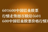 601600中国铝业股票行情走势图百股经(601600中国铝业股票价格行情)