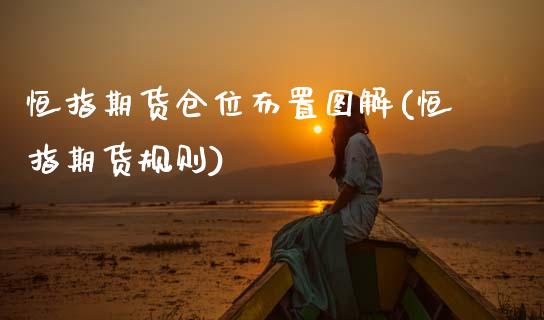 恒指期货仓位布置图解(恒指期货规则)_https://www.yunyouns.com_股指期货_第1张