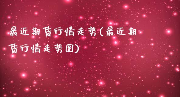 最近期货行情走势(最近期货行情走势图)_https://www.yunyouns.com_期货行情_第1张