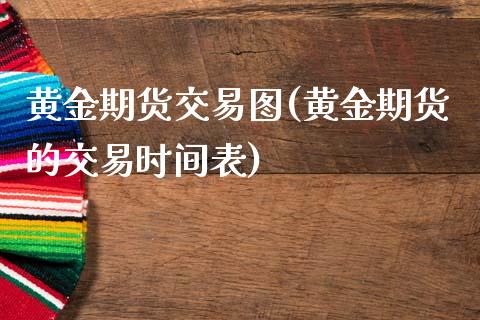 黄金期货交易图(黄金期货的交易时间表)_恒生指数_第1张_原油期货直播室 黄金期货交易图(黄金期货的交易时间表)_https://www.yunyouns.com_恒生指数_第1张