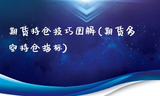 期货持仓技巧图解(期货多空持仓指标)_https://www.yunyouns.com_股指期货_第1张