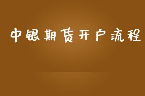 中银期货开户流程_https://www.yunyouns.com_期货行情_第1张