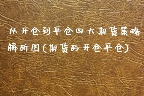 从开仓到平仓四大期货策略解析图(期货的开仓平仓)_https://www.yunyouns.com_股指期货_第1张