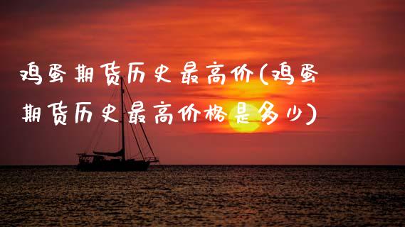 鸡蛋期货历史最高价(鸡蛋期货历史最高价格是多少)_恒生指数_第1张_原油期货直播室 鸡蛋期货历史最高价(鸡蛋期货历史最高价格是多少)_https://www.yunyouns.com_恒生指数_第1张