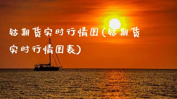 钴期货实时行情图(钴期货实时行情图表)_期货直播_第1张_原油期货直播室 钴期货实时行情图(钴期货实时行情图表)_https://www.yunyouns.com_期货直播_第1张